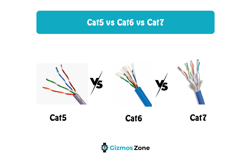 what is the difference between cat5 and cat7 ethernet cable