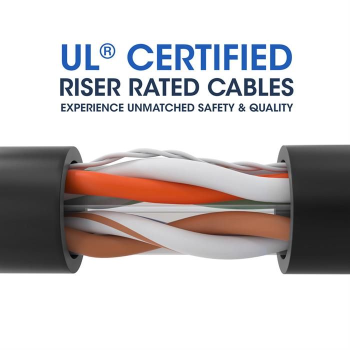 Navigating Your Purchase: Where to Find Certified Cat6 Cabling