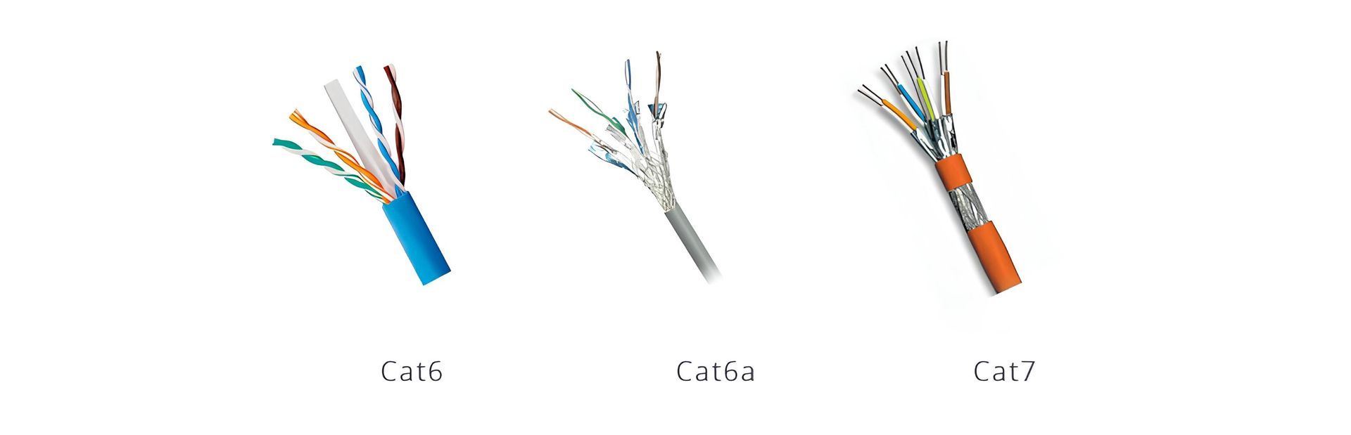 Unlocking Network Potential: What is the Maximum Bandwidth of CAT7 Cables?