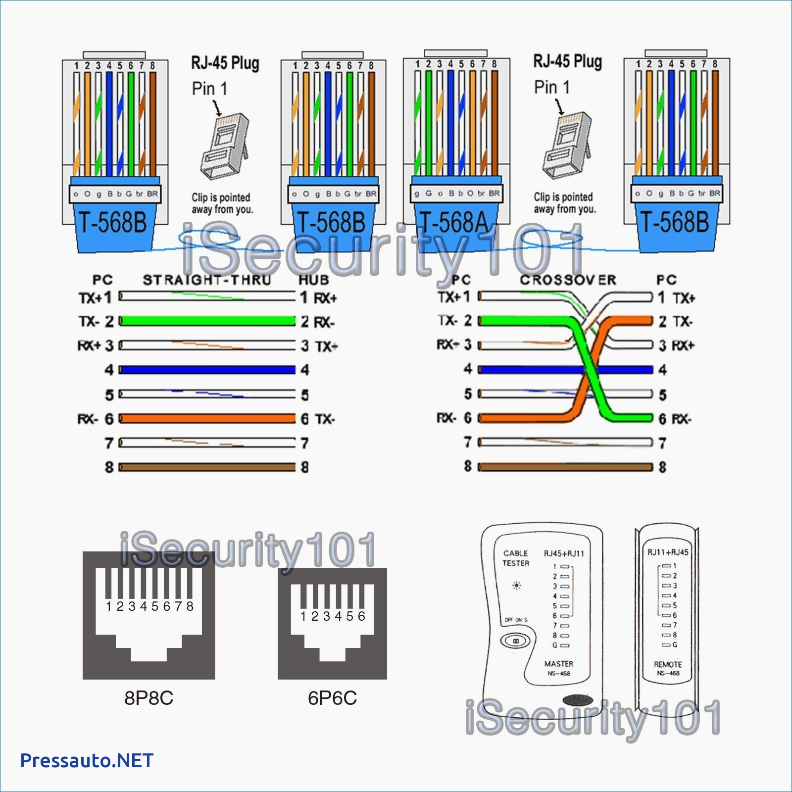 how to wire a cat5 ethernet cable