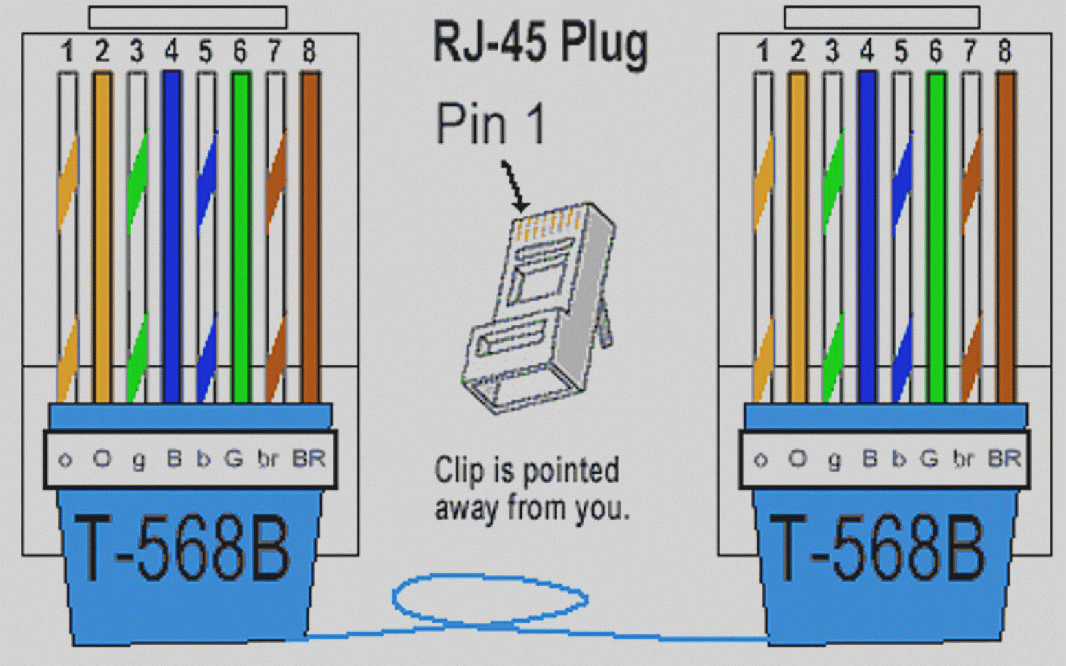 Will Cat6 Work with Cat5? A Professional Guide to Network Cable Compatibility
