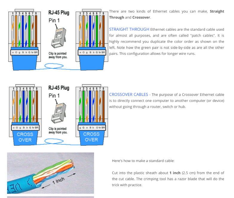 A DIY Guide to Making Your Own Cat5e Patch Cables