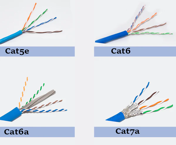 Can Cat6 Really Handle 10Gb? The Definitive Guide from D-Lay Cable