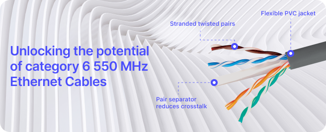How Many Cat6 Cables Fit in a 1.25