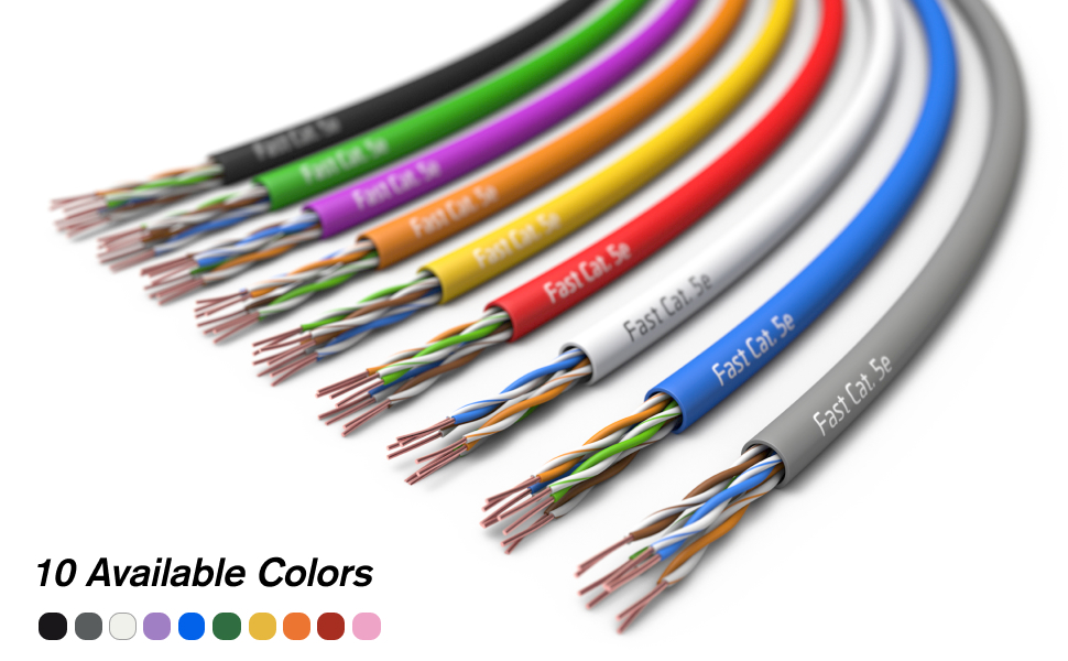 Should You Still Buy Cat5e Cable? A Buyer's Guide