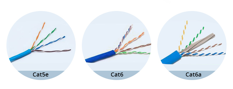 Is Cat6 Shielded? The Dlaycable Guide to UTP vs. STP Cabling